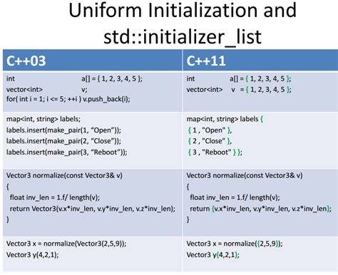c++11 stack.